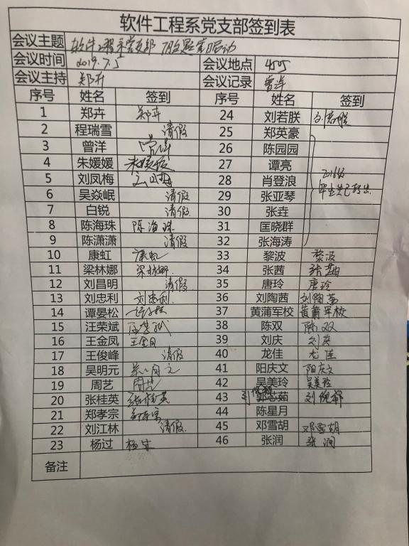 软件工程系党支部签到表
